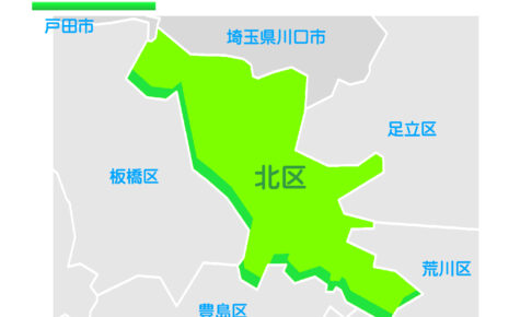 東京都北区のイラスト地図